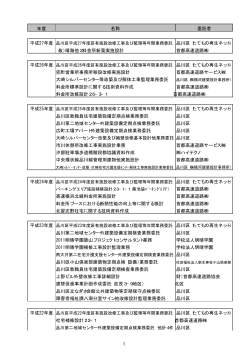 年度 名称 委託者 （改）晴海他2料金所新築実施設計 首都高速道路   兜