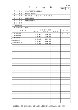 （指名競争・契約管財課） (PDF形式：28KB)