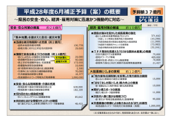 概要.