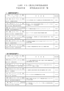 （公財）タカノ農芸化学研究助成財団 平成28年度 研究助成金交付者一覧