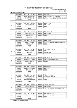 学生野球資格回復者の指導登録一覧