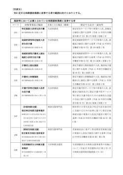 （別表B） 別に定める相談援助業務に従事する者の範囲は次のとおりと