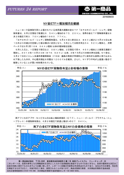 NY金ETF＝増加傾向を継続