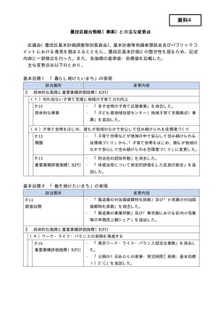 資料4 - 墨田区