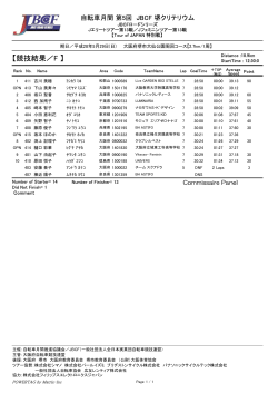 リザルト（PDF） - JBCF 全日本実業団自転車競技連盟 公式サイト