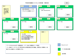 別紙3（PDF：274KB）