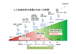 松尾構成員（PDF形式：209KB）