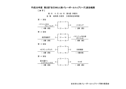 女子第3週結果