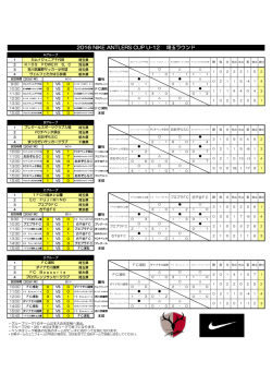 試合結果はこちら - So-net