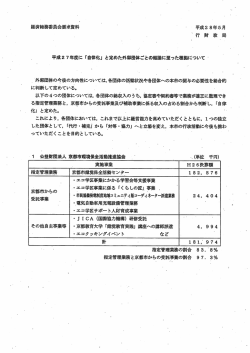 資料 - 京都市