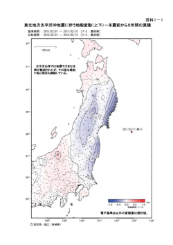 東北地方太平洋沖地震に伴う地殻変動（上下）－本震前から5年間の