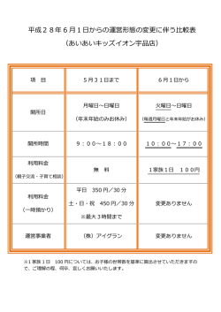 運営形態の変更に伴う比較表(PDF文書)