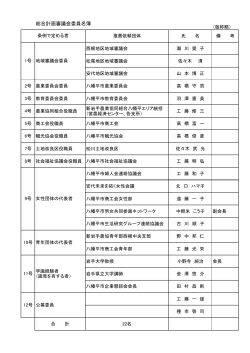 総合計画審議会委員名簿