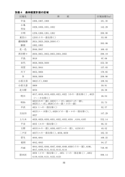 別表4 森林経営計画の区域 （PDF 198.3KB）