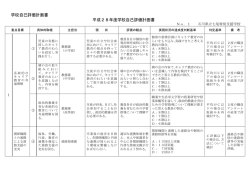 学校自己評価計画書 平成28年度学校自己評価計画書