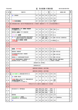 H28 月計画.xlsx