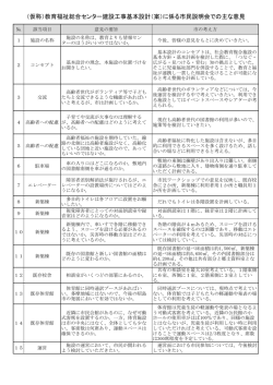 教育福祉総合センター建設工事基本設計（案）に係る市民説明