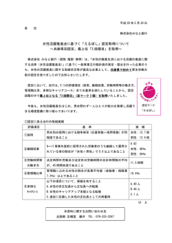 女性活躍推進法に基づく「えるぼし」