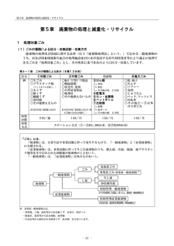 第5章 廃棄物の処理と減量化・リサイクル