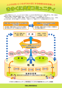 共育コミュニティ表+ol1