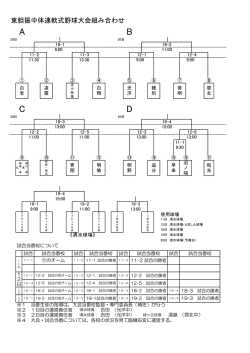 東胆振中体連組合せをUPしました。