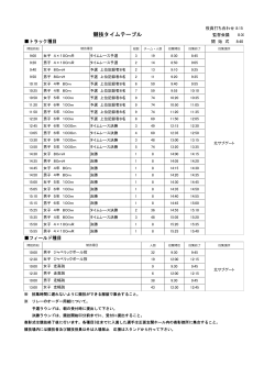 競技日程・審判編成（PDF