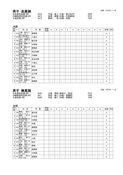 フィールド