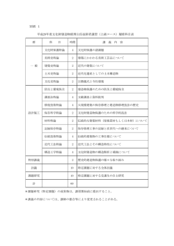 別紙 1 平成28年度文化財建造物修理主任技術者講習（上級コース