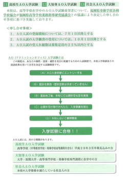 詳細PDFをダウンロード