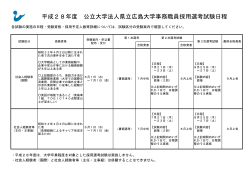 平成28年度 公立大学法人県立広島大学事務職員採用選考試験日程