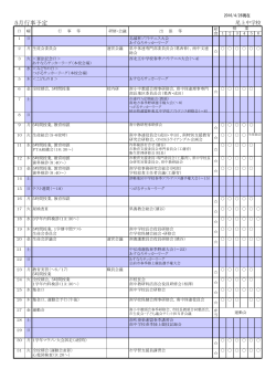 平成28年度 5月予定 - 平川市教育委員会小中学校ホームページ