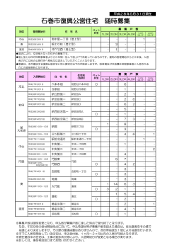 随時募集についてはこちら