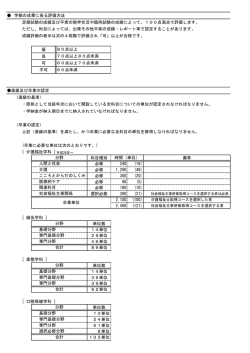 学修の成果に係る評価方法 - IGL医療福祉専門学校