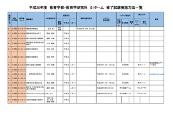 詳細 ショウサイ はこちら - 東京大学｜大学院教育学研究科・教育学部