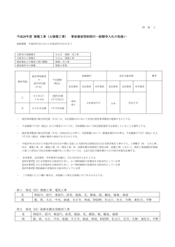 別表1 - 大阪市住まい公社