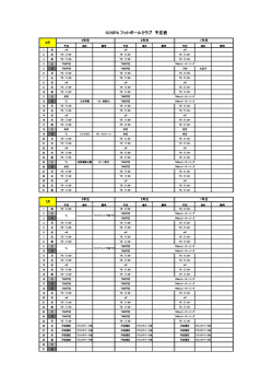 COSPA フットボールクラブ 予定表