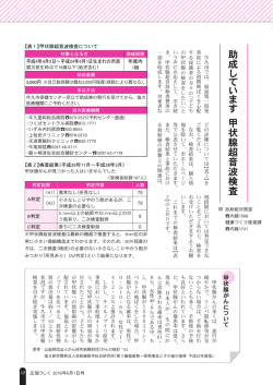 助成しています 甲状腺超音波検査