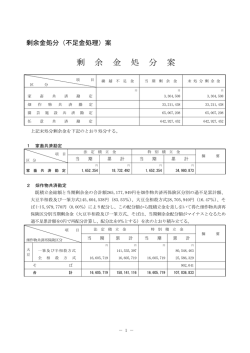 剰余金処分及び不足金処理