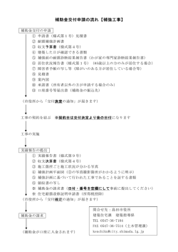 補助金交付申請の流れ【補強工事】