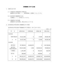 平成27年度財務諸表に対する注記