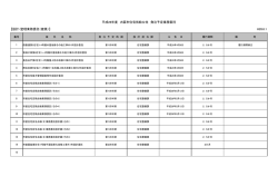 設計・監理業務委託（建築）