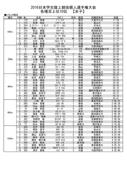 女子 - 日本学生陸上競技連合