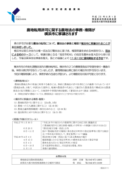 農地転用許可に関する農地法の事務・権限が 横浜市に移譲されます