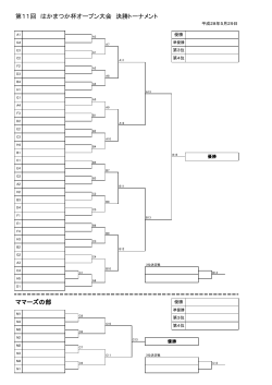 決勝トーナメント表（PDF