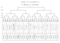 Dブロック