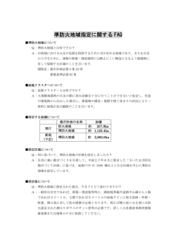 準防火地域指定に関する FAQ