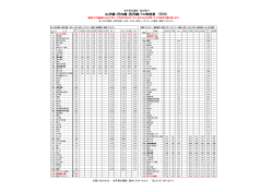 山伏線・沢内線・貝沢線バス時刻表 （平日）