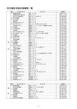 特定健診実施医療機関一覧（PDF：142KB）