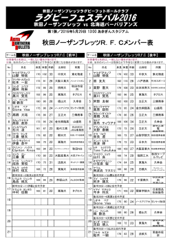 北海道バーバリアンズ戦メンバー(PDFファイル)