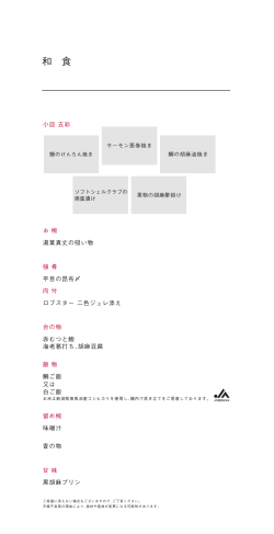 レイアウト 1